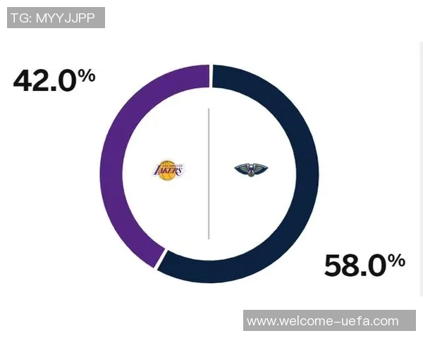 湖人鹈鹕对决胜率分析ESPN预测湖人胜率高达638